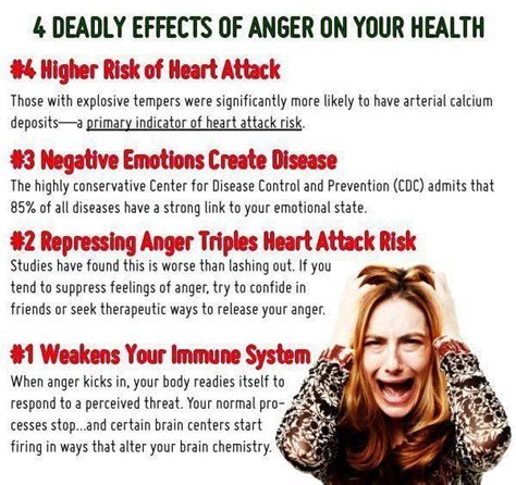 4 Deadly Effects Of Anger On Your Health Centers For Disease Control