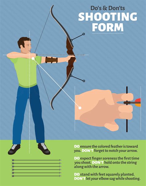How To Get Started In Archery Fix Com