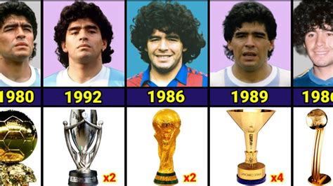 List Of Diego Maradona Career All Trophies And Awards 2023 Youtube