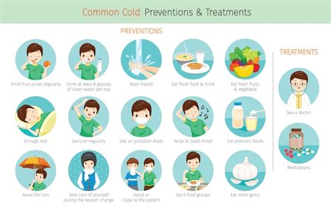Premium Vector Man With Common Cold Preventions And Treatments
