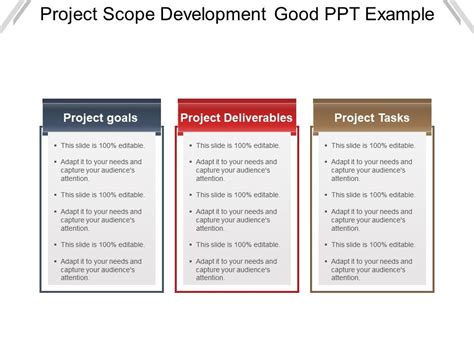 Project Scope Development Good Ppt Example Powerpoint Presentation