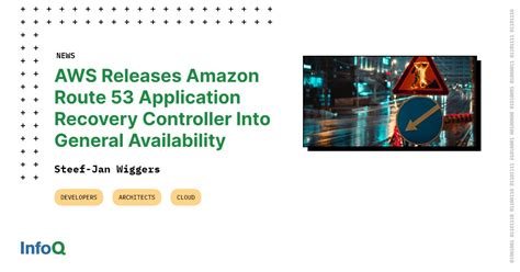 Aws Releases Amazon Route 53 Application Recovery Controller Into General Availability Infoq