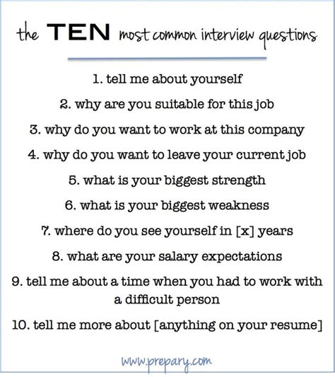23 Common Job Interview Questions And Answers Background Job