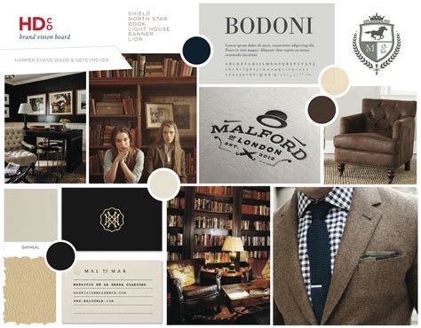 How To Make A Mood Board For Your Brand 99designs