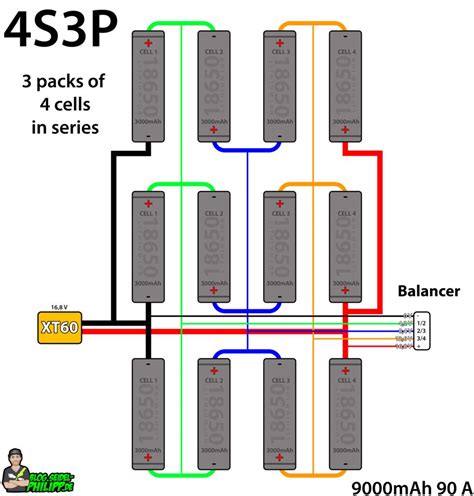 Diy Build A Longrange Lithium Ion Battery Basic Electronic Circuits