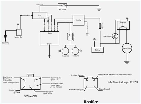 This is not a guarantee, if you are unsure if this motor fits your bike, please check with your local dealer. Image result for 200cc lifan wiring diagram | Diagram, Engineering, Encouragement