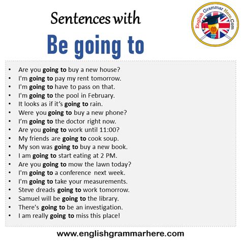 Sentences With Be Going To Be Going To In A Sentence In English