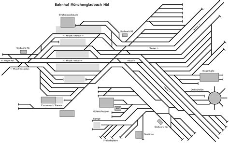 After reuniting with mönchengladbach, the central station (rheydt hauptbahnhof) kept its original name, making mönchengladbach the only city in germany to have two rail stations each called hauptbahnhof. Eisenbahn in Mönchengladbach