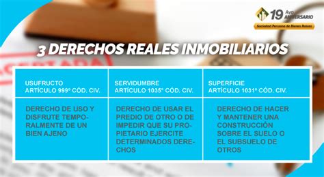 3 Derechos Reales Inmobiliarios