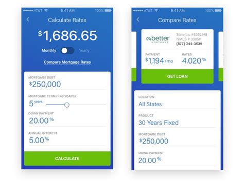Check out the web's best free mortgage calculator to save money on your home loan today. Mortgage Calculate App | Online mortgage, Mortgage loan ...