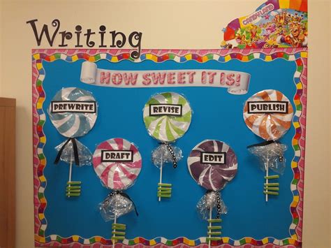 Candy Themed Classroom Candyland Bulletin Board Pretodd Activities To