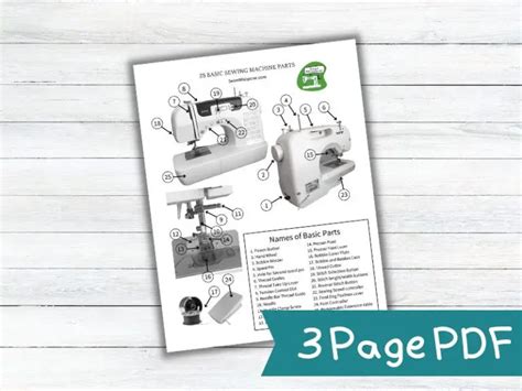 25 Basic Sewing Machine Parts & Functions {Printable Diagram}