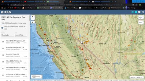 Earthquake Swarm Southern California Earthquake Update 10222020