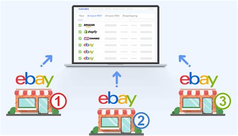 How To Manage Multiple Ebay Accounts Multiorders