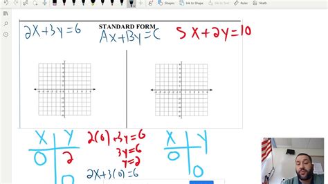 52 Graph Linear Equations Using Intercepts Standard Form Youtube