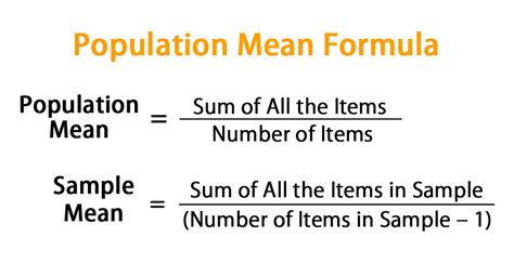 Population Mean Formula Calculator Excel Template