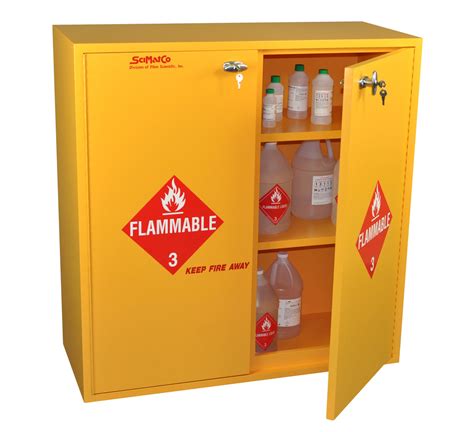 Sc7133 54 Gallon Flammables Cabinet Self Closing Doors Scimatco