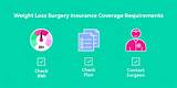 Pictures of Medical Insurance That Covers Bariatric Surgery