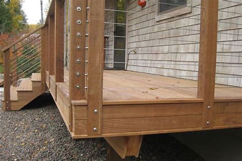 The quickest way to learn if your home is more suited for a classic aluminum deck railing or a strong, composite railing line. SightLines | Welcome! | Cable railing deck, Metal deck railing, Deck railings