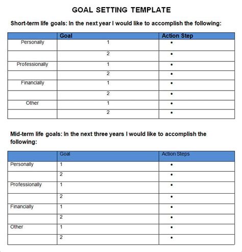 Goal Setting Worksheet Excel