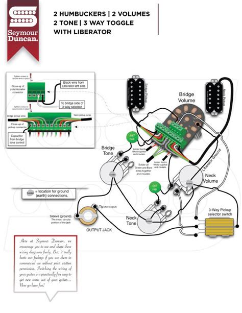 Electronics and shielding u2013 ed u0026 39 s guitar lounge. Seymour Duncan Liberator Wiring Diagram | Hack Your Life Skill