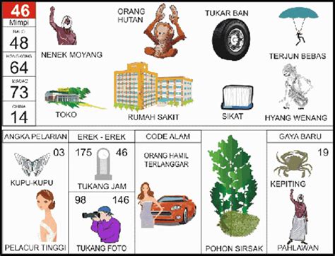 pelacur togel