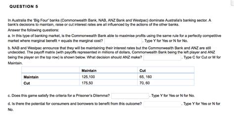 Dbrasweb is not accessible from mobile devices. Solved Question 5 In Australia The Big Four Banks Comm