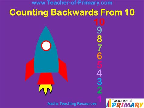 Counting Backwards From 10 Teaching Resource Youtube