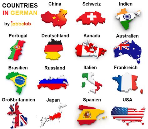German Vocabulary Countries And Nationalities With Video Jabbalab