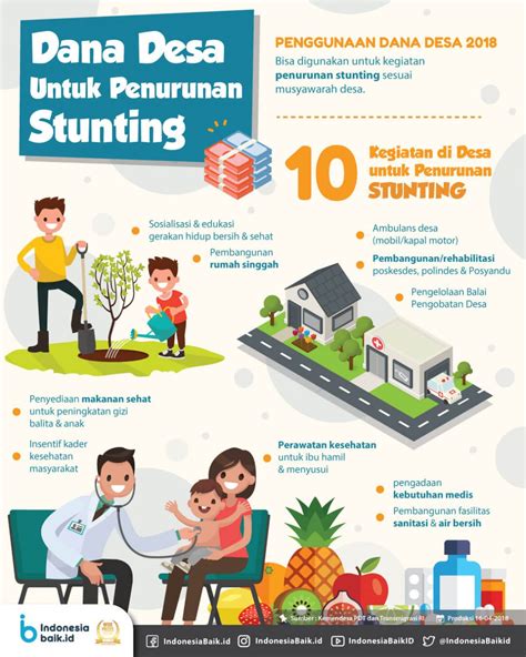 Tujuan Rembuk Stunting Desa Homecare