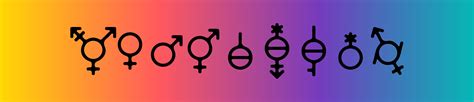 Gender Vs Sex How Gender Identity Affects Data Collection Slingshot