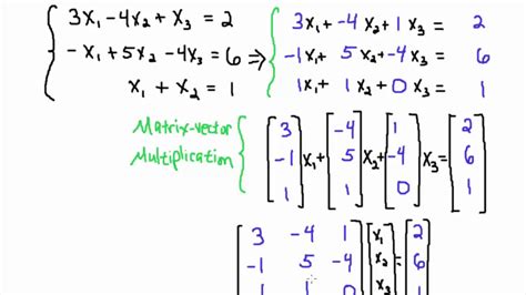 System Of Equations Converted To Matrix Equation Youtube