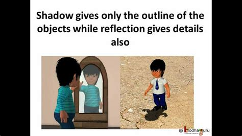Science Light Difference Between Shadow And Reflection English