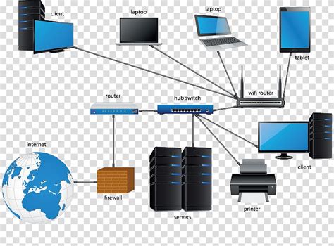 The Basics Of Computer Networking Explained