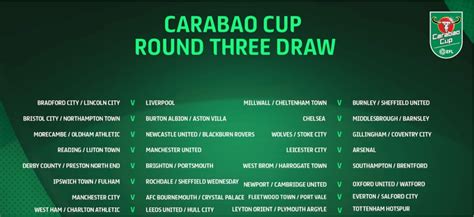 Upcoming carabao cup fixtures as well as the latest results and statistics. SHRIMPS DRAW OLDHAM IN CARABAO CUP SECOND ROUND - News ...