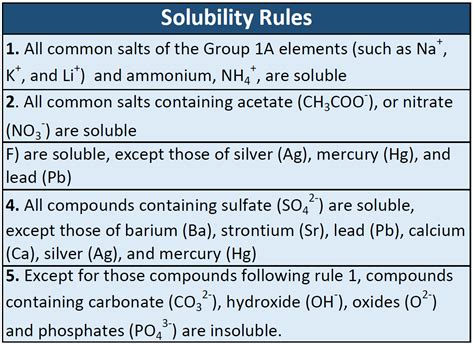 Ch150 Chapter 7 Solutions Chemistry