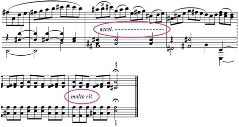 Common Tempo Markings Liberty Park Music