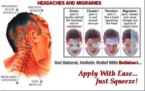 Bellabaci Middle East Migraines And Headaches