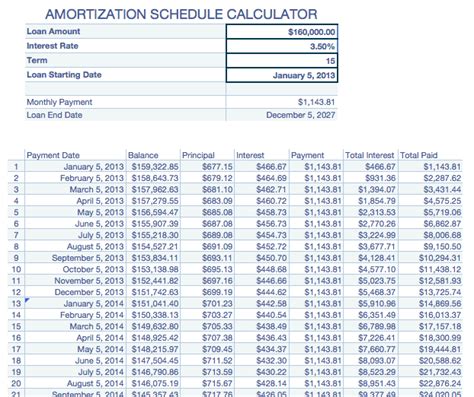 Amortization Schedule Calculator 20 For Numbers Free Iwork Templates