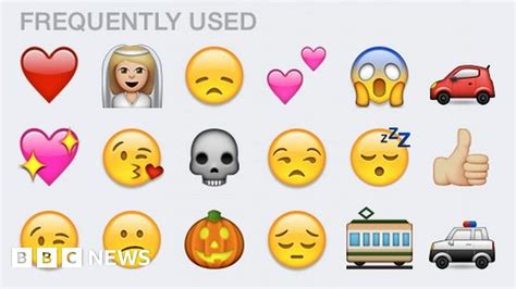 Common Emoji Phrases Krkfm