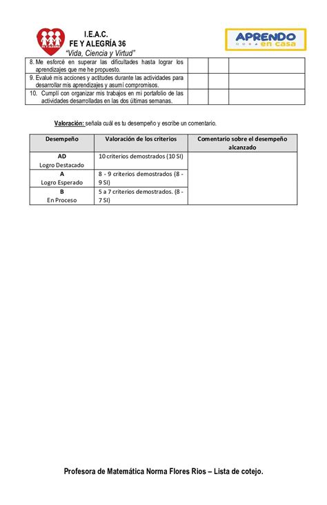 Lista De Cotejo Para Evaluar Aprendizajes Semana 34 3ero Calameo