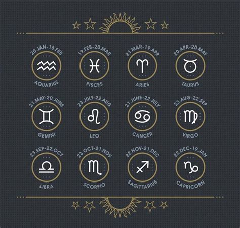 An aquarius is a bit softer when it comes to the intimate area. A List of Zodiac Signs and Dates You Need to Bookmark ...