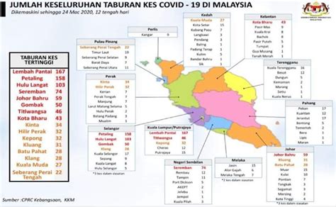 Wilayah malaysia barat terdiri dari 11 negara bagian, yaitu. COVID-19: Lembah Klang tumpuan titik panas | Nasional ...