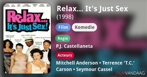 Relax Its Just Sex Film 1998 Filmvandaagnl