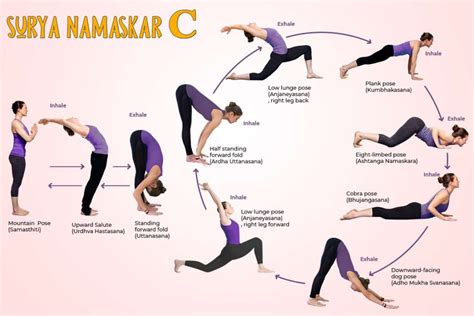 A Complete Guide To Surya Namaskar Variations