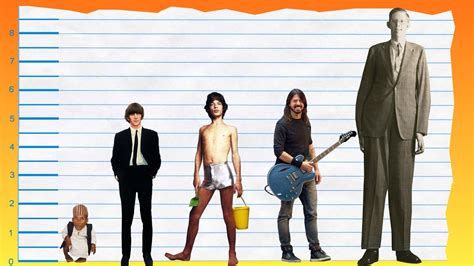 How Tall Is Ringo Starr Of The Beatles Height Comparison Youtube