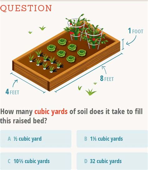 A cubic yard is described as a cube's volume with all the sides being 1 yard in length. Gardening By the Numbers: How to Calculate Cubic Feet and ...