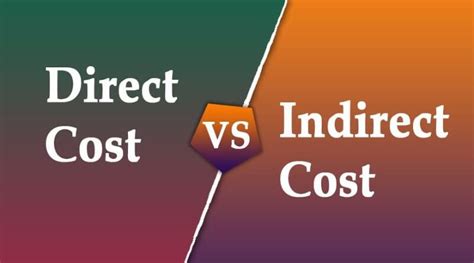Direct Costs Vs Indirect Costs What Are They And How Are They
