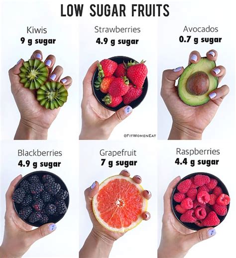 Low Sugar Fruits Popsugar Fitness Uk