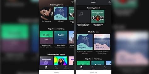 Spotify Vs Spotify Lite Diferencias Y Cuál Deberías Descargar